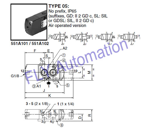 Bobina NAMUR dell'acciaio inossidabile dell'elettrovalvola ... asco solenoid wiring diagram 